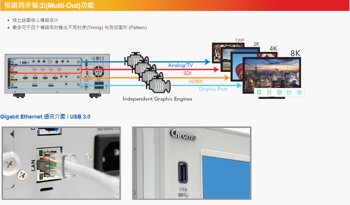 CHROMA2238視頻信號發(fā)生器